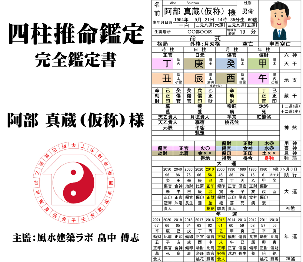 四柱推命鑑定｜風水建築専門 風水建築ラボ｜正統古典風水の叡智と現代 